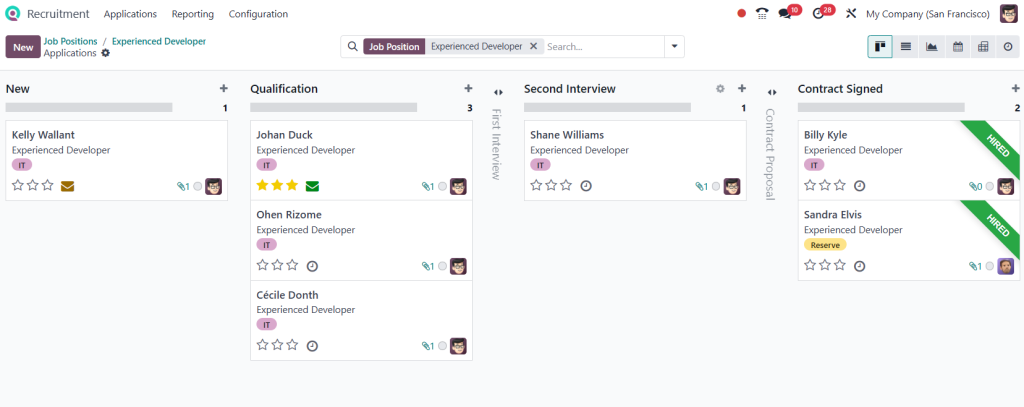 Applicant Tracking System Odoo Recruitment