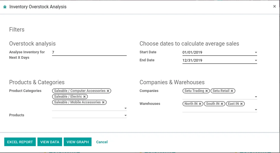 Overstock Analysis